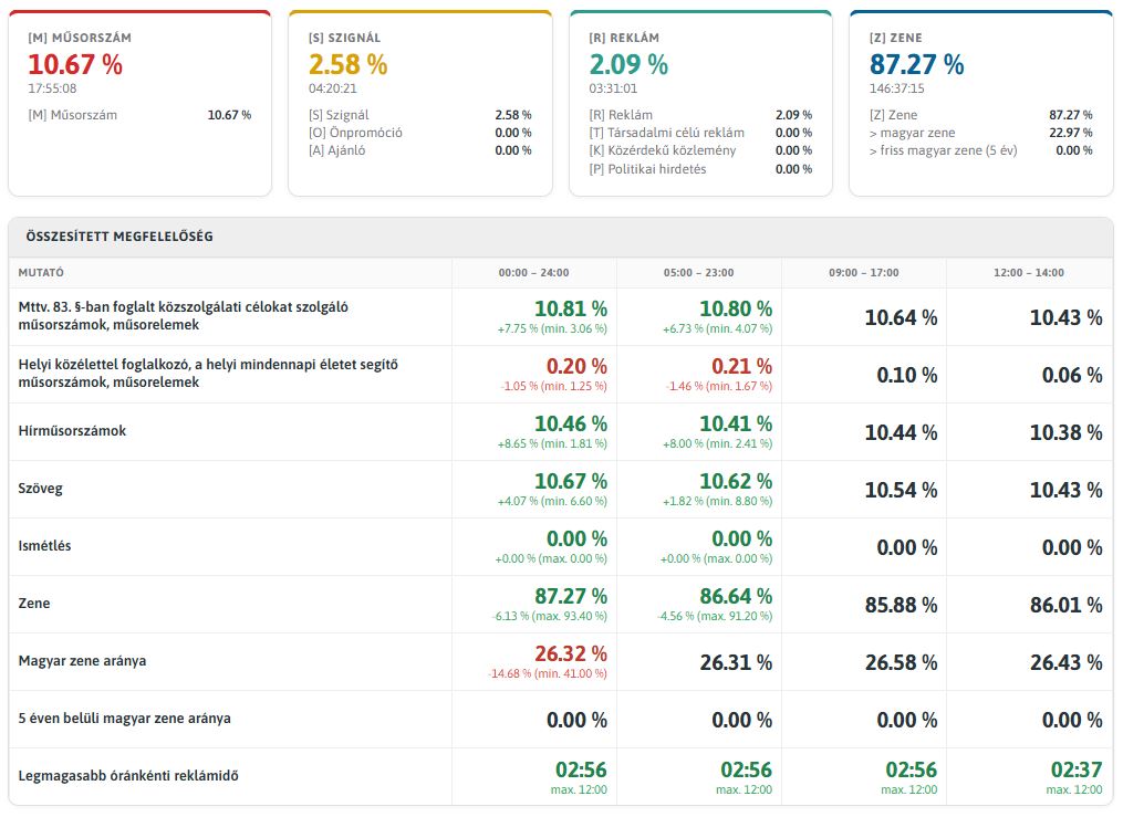 statistics-overview.jpg